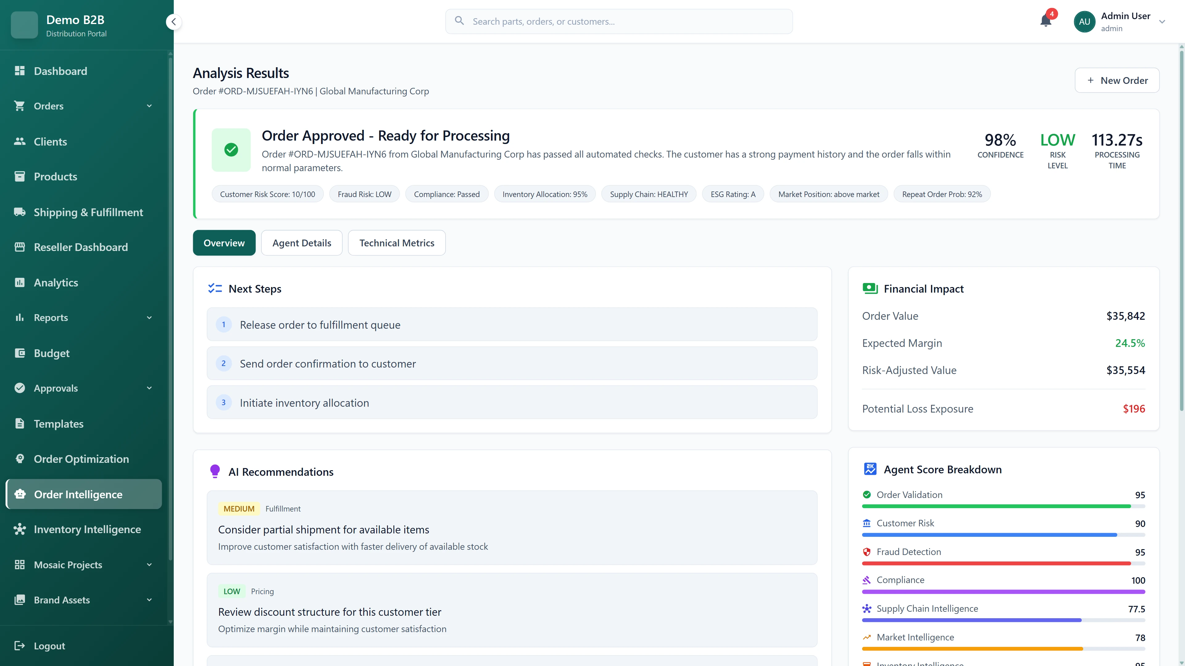Order Analysis Results displaying approved status with 98% confidence score, LOW risk level, $35,842 order value with 24.5% expected margin, next steps workflow, AI recommendations for fulfillment optimization, and comprehensive agent score breakdown across all 12 agents